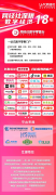 这一要求取2021年